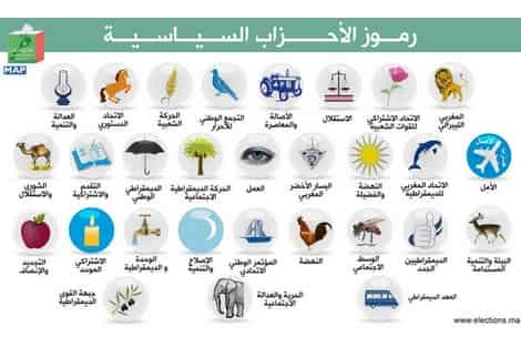 العدوي تطالب الأحزاب بإرجاع ما مجموعه 776 مليون سنتيم
