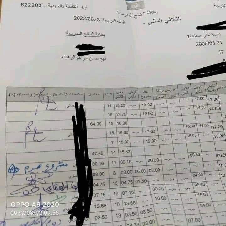 “مشروع مجرم” عبارة دونها أستاذ في تونس على نتيجة تلميذه